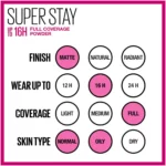 Maybelline - Superstay Full Coverage Powder Foundation - 320 Honey - Image 4