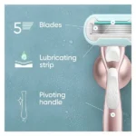 Gillette Venus - Deluxe Smooth Sensitive Rose Gold Women's Razor + 1 Razor Blade - Image 4