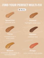 Sheglam - Multi-fix Concealer And Color Corrector - Image 4
