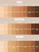 Sheglam - Full Coverage Foundation Balm - Image 3