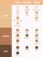 Sheglam - Complexion Boost Concealer - Image 5