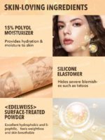 Sheglam - Rapid Retouch Cream Concealer - Image 4