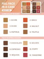 Sheglam - All About That Face Multifunctional Face Palette - Image 3