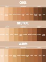 Sheglam - Complexion Pro Long Lasting Breathable Matte Foundation - Image 4