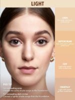 Sheglam - Perfect Skin High Coverage Concealer - Image 6