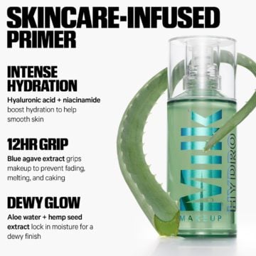 Milk Makeup - Hydro Grip Primer