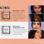 Nyx - Can't Stop Won't Stop Mattifying Pressed Powder - Image 4