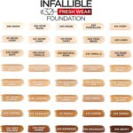 Loreal Paris - 24 Hour Fresh Wear Foundation - Image 3