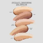 Makeup By Mario - Softsculpt Transforming Skin Perfector - Image 3