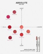 Absolute New York - Master Slim Matte Lipstick - Image 2