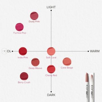 Home Absolute New York - Master Slim Matte Lipstick is a slim lipstick with listed MLSS color options, helping buyers pick precise nude, pink, coral, red, mauve, and berry tones. - Lavishta