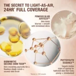 Charlotte Tilbury - Airbrush Flawless Foundation - Image 4