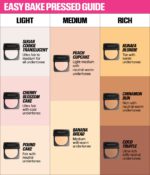 Huda Beauty - Easy Bake and Snatch Pressed Brightening and Setting Powder - Cupcake - Image 4