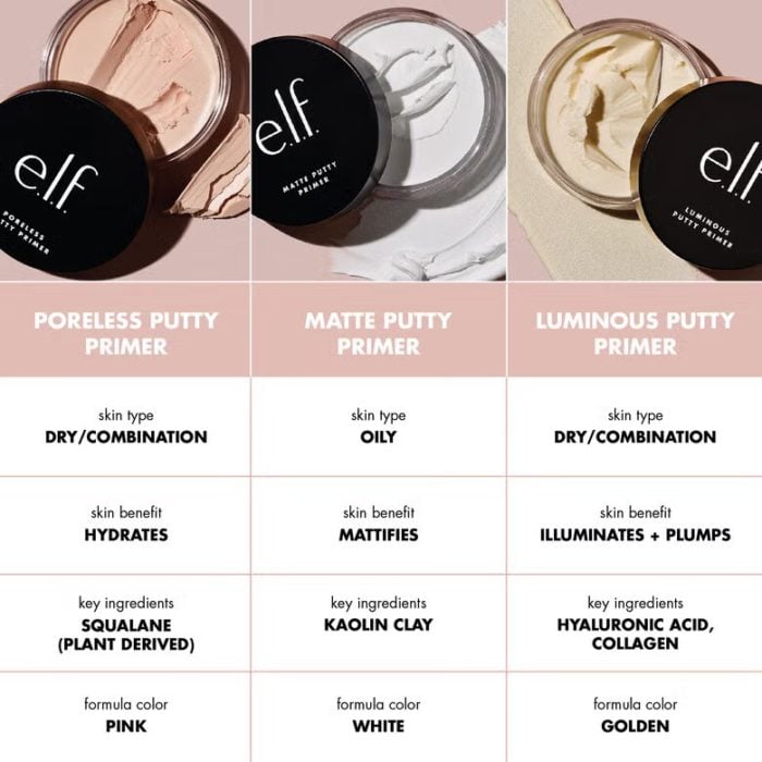 WhatsApp Image 2026-06-01 at 9.44.26 PM Elf - Putty Primer Trio (4g) - Image 1