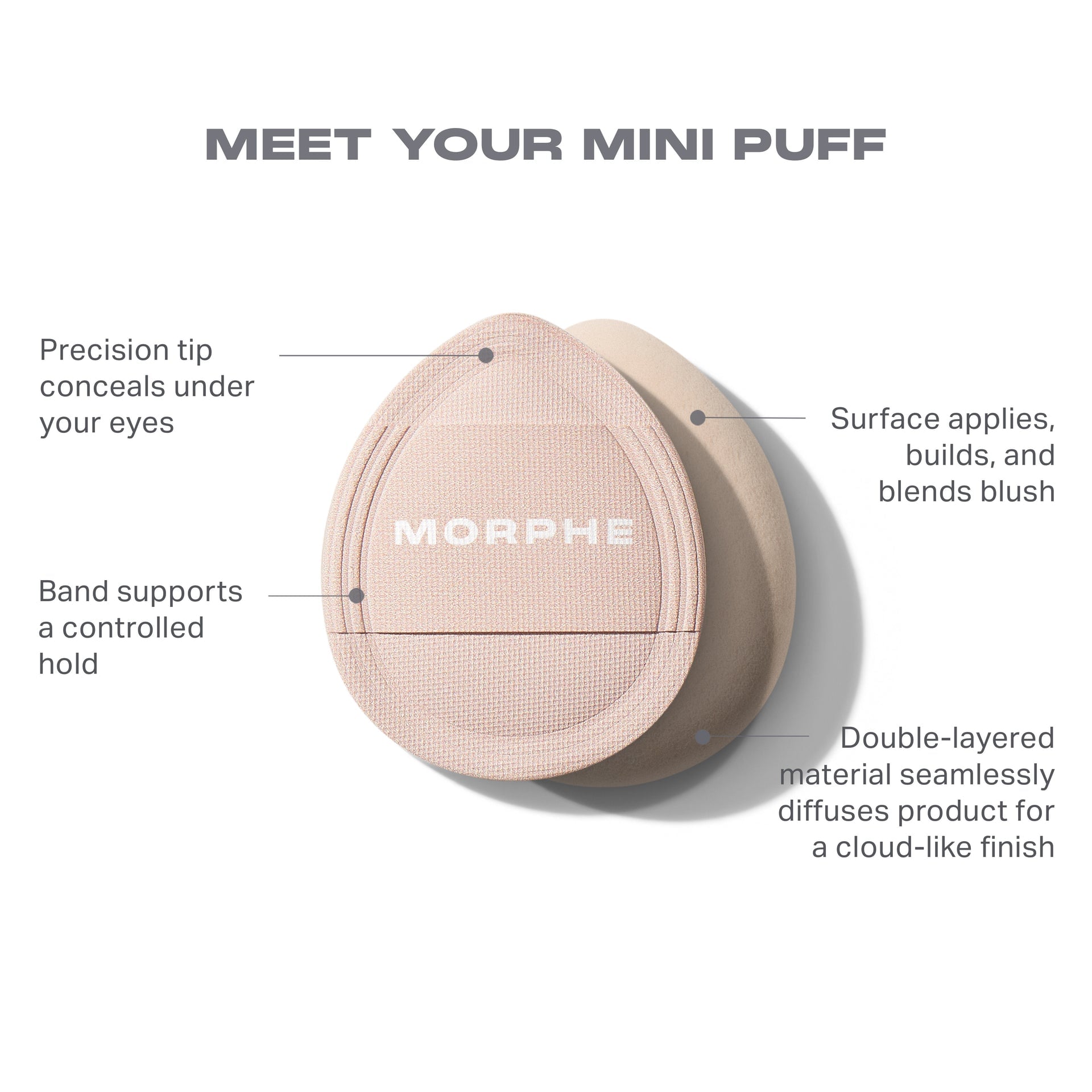 Morphe - Cloud Cushion Mini Puff Trio - Morphe - Cloud Cushion Mini Puff Trio - Image 1