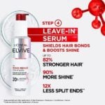Loreal Paris - Elvive 20% Bond Repair Leave-In Serum - 150ml