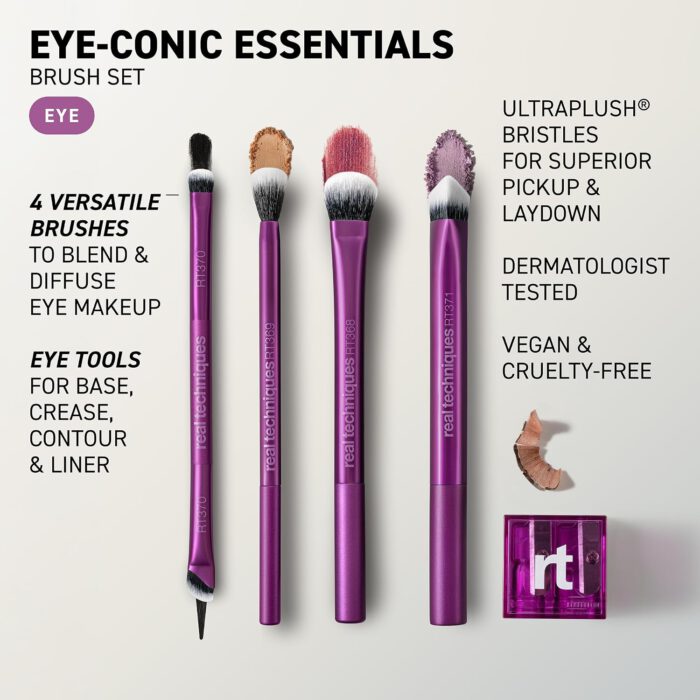 Real Technique - Eye-Conic Essentials 5 Piece Brush Set - Real Technique - Eye-Conic Essentials 5 Piece Brush Set - Image 1
